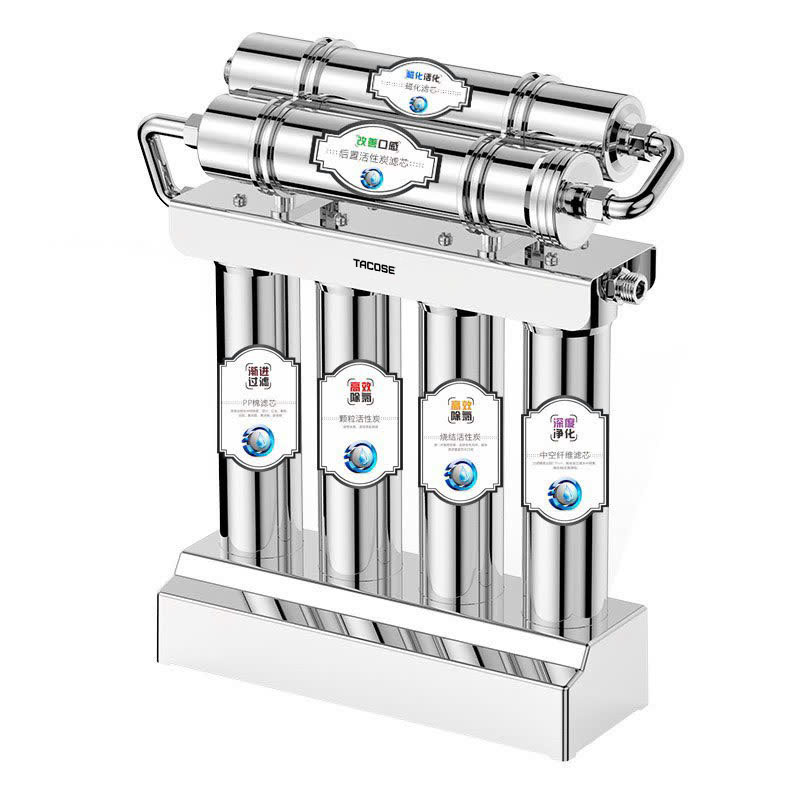 MÁY LỌC NƯỚC TC-866